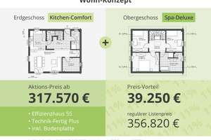 Preiswerte Mietkaufimmobilie abzugeben. Ohne Eigenkapital möglich. – Die vollständige Adresse der Immobilie erhältst du vom Anbieter., 41066 Bettrath-Hoven, Mönchengladbach – Vorschaubild 6