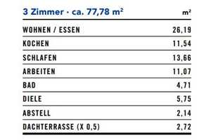 ZENTRAL UND RUHIG  3 - ZIMMER WOHNUNG - BALKON -  MODERNISIERT -  GUTE ENERGIEWERTE! – Köln – Vorschaubild 9