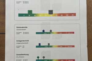 Property thumbnail 31