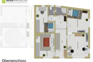 360° IViel Platz, viel Potenzial – Großzügiges Wohnhaus mit Doppelgarage in Ulm-Unterweiler! – Die vollständige Adresse der Immobilie erhältst du vom Anbieter., 89079 Unterweiler, Ulm – Vorschaubild 25