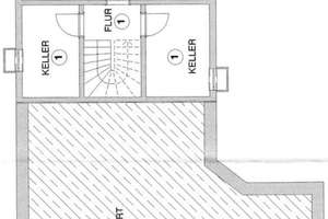 Ansprechendes Mehrfamilienhaus mit 3 gepflegten Wohneinheiten - ca. 5 % Rendite – Kirchstraße 8, 89195 Staig – Vorschaubild 27