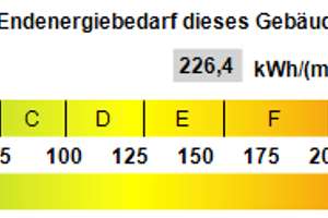 2-Familienhaus in ruhiger Lage nahe Stuttgart – Die vollständige Adresse der Immobilie erhältst du vom Anbieter., 70619 Heumaden, Stuttgart – Vorschaubild 12