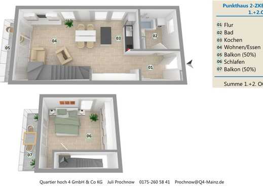 Single wohnungen mainz