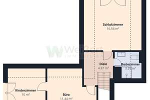 Charmantes Einfamilienhaus mit 1.047 m² großem Grundstück 
& vielseitigem Platzangebot in Waldrandl – Die vollständige Adresse der Immobilie erhältst du vom Anbieter., 25524 Itzehoe – Vorschaubild 19