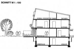 **DIEDORF-LETTENBACH** Gemütliches und teilsaniertes Reihenmittelhaus in ruhiger Lage – Lettenbachstraße 40, 86420 Augsburg (Kreis) – Vorschaubild 38