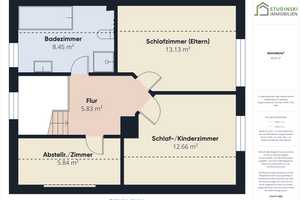 Einfamilienhaus in unverbaubarer Randlage mit Balkon, Terrasse, Garage, EBK ... – Vogtlandkreis – Vorschaubild 23