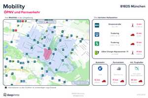 Property thumbnail 23