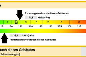 Seltene Gelegenheit am Spittelmarkt: Provisionsfreie 3-Zimmer-Wohnung, ruhig & hochwertig – Die vollständige Adresse der Immobilie erhältst du vom Anbieter., 10117 Mitte (Ortsteil), Berlin – Vorschaubild 24