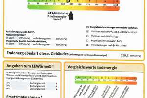 Exklusives und ruhig gelegenes Einfamilienhaus – Die vollständige Adresse der Immobilie erhältst du vom Anbieter., 21033 Lohbrügge, Hamburg – Vorschaubild 19