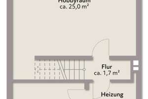Bremen-Horn: Reihenendhaus mit Garage - Seltenheit - und Potential wartet auf einen neuen Eigentümer – Die vollständige Adresse der Immobilie erhältst du vom Anbieter., 28359 Lehe, Bremen – Vorschaubild 21