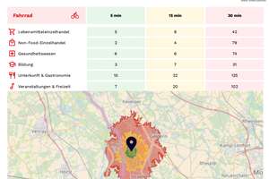 freistehendes  Einfamilienhaus mit großen Grundstück in idyllischer Lage von Geldern-Walbeck – Die vollständige Adresse der Immobilie erhältst du vom Anbieter., 47608 Geldern – Vorschaubild 28