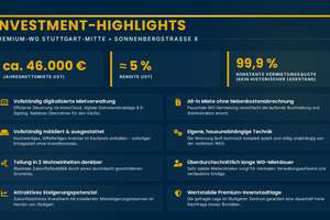 Provisionsfreie, voll möblierte Premium-WG |190 m² | 46.000 € Jahresnettomiete – Die vollständige Adresse der Immobilie erhältst du vom Anbieter., 70184 Dobel, Stuttgart – Vorschaubild 2