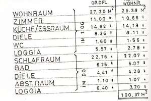 ++ TOP LAGE MIT GRÜNBLICK, BALKON UND DACHTERRASSE IN OHLIGS ++ – Baustr. 13, 42697 Ohligs/Aufderhöhe/Merscheid, Solingen – Vorschaubild 19