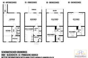 Reihenmittelhaus mit kleinem Garten, Garage und solider Substanz in ruhiger Lage – Die vollständige Adresse der Immobilie erhältst du vom Anbieter., 66953 Pirmasens, Pirmasens – Vorschaubild 34