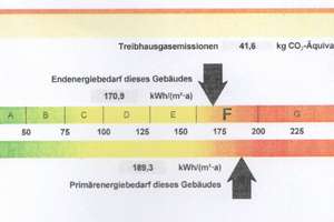 Kapitalanlage in Top-Lage Münster – Wohnungen an der Weseler Straße – Die vollständige Adresse der Immobilie erhältst du vom Anbieter., 48151 Aaseestadt, Münster – Vorschaubild 2