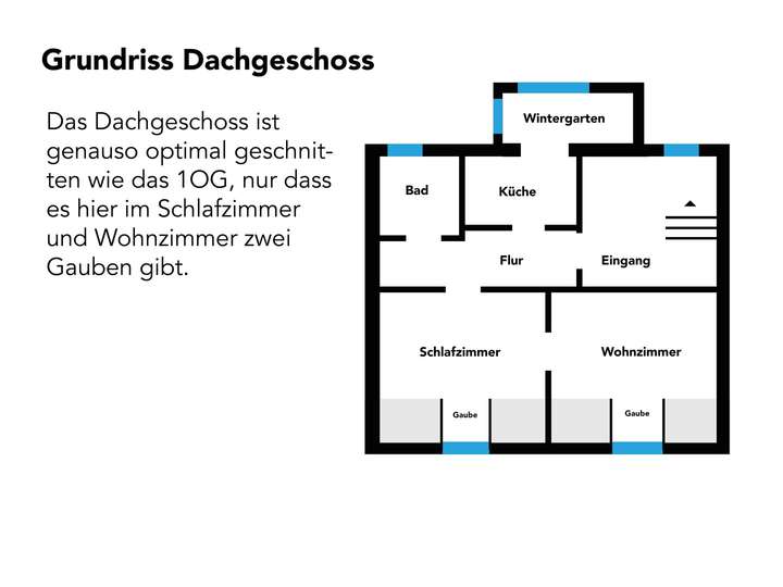 Grundriss Dachgeschoss