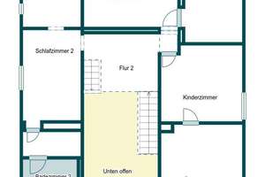 Denkmalgeschütztes EFH mit Gestaltungspotenzial in Vorstadtlage – Die vollständige Adresse der Immobilie erhältst du vom Anbieter., 31737 Rinteln – Vorschaubild 15