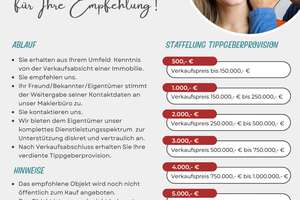 Modernes Mehrfamilienhaus (4 WE) als attraktive Kapitalanlage in zentraler Lage von Owschlag – 24811 Owschlag – Vorschaubild 17