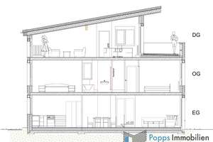 [1/4] Provisionsfrei: Reihenendhaus-Neubau in begehrter Wohnlage – Die vollständige Adresse der Immobilie erhältst du vom Anbieter., 65779 Kelkheim (Taunus) – Vorschaubild 11