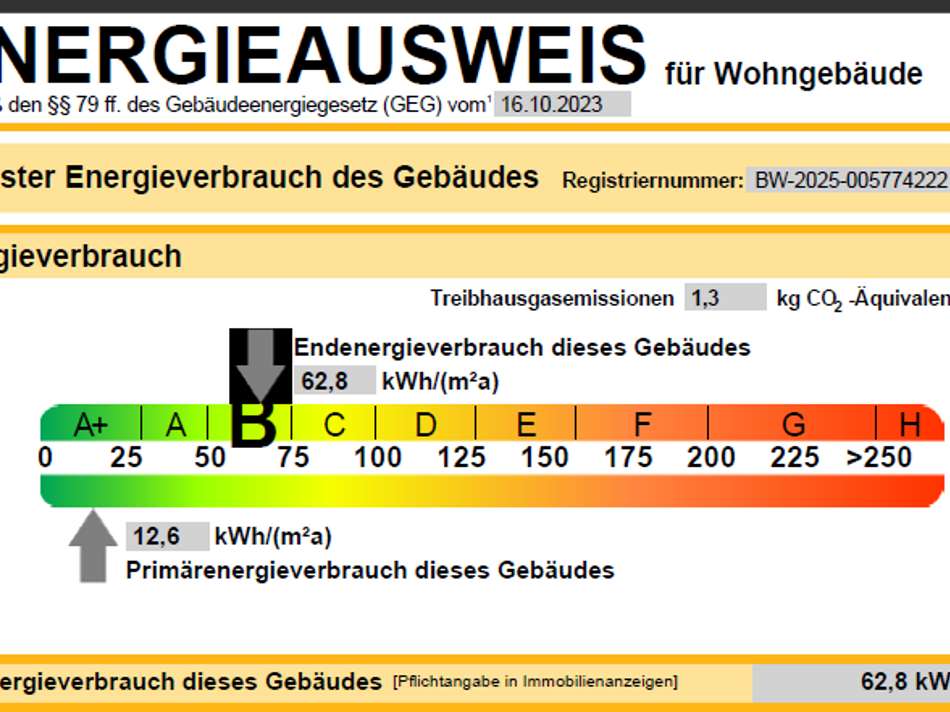 Energieausweis