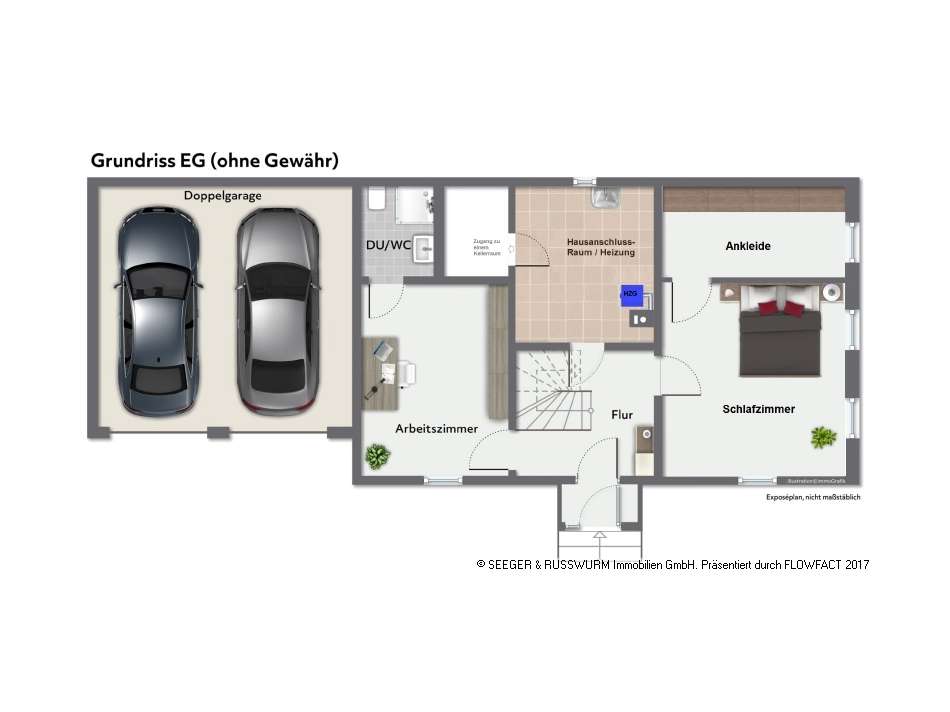 Grundriss EG
