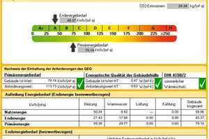 Attraktives und modernisiertes 7-Raum-Reihenendhaus mit geh. Innenausstattung  in Dortmund Mitte – Dortmund – Vorschaubild 15