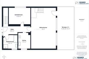 Nießbrauch – heute investieren, langfristig profitieren: Immobilienwert mit Zukunft in Fürth-Vach – 90768 Vach, Flexdorf, Ritzmannshof, Fürth – Vorschaubild 27