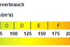 Exklusive Villa in Bestlage in Karlsruhe-Durlach – Die vollständige Adresse der Immobilie erhältst du vom Anbieter., 76227 Durlach, Karlsruhe – Vorschaubild 19