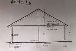 Bauernhaus mit viel Grund und viel Potenzial – Die vollständige Adresse der Immobilie erhältst du vom Anbieter., 94496 Ortenburg – Vorschaubild 32