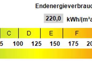 Neubaupotenzial in Rudersberg – Grundstück mit Bestandsgebäude – Die vollständige Adresse der Immobilie erhältst du vom Anbieter., 73635 Rudersberg – Vorschaubild 14