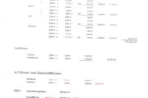 * ca. 19 Km vor Oldenburg * KfW-Fördermittel möglich/Förderfähig! * KW 40 * Wärmepumpe * Photovoltai – Die vollständige Adresse der Immobilie erhältst du vom Anbieter., 26121 Innenstadt, Oldenburg (Oldenburg) – Vorschaubild 26