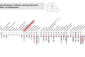 ***Bezugsfrei 30.09.2026: Nachhaltiger Neubau in Berlin-Pankow mit zinsgünstigem KfW-Darlehen*** – Die vollständige Adresse der Immobilie erhältst du vom Anbieter., 13156 Niederschönhausen, Berlin – Vorschaubild 11