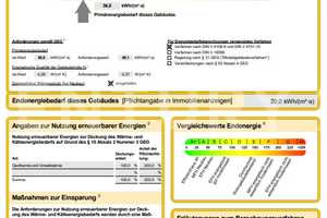 Ihr Traumhaus wartet auf Sie! – Mühldorf am Inn (Kreis) – Vorschaubild 20