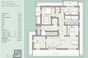 Traumhaftes Penthouse in Großhadern. Exklusive Ausstattung.  3 herrliche Terrassen