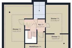 Bungalow mit 158 m² Wohn- und Nutzfläche und Garage
in ruhiger Sackgassenlage am Waldrand – Steinburg (Kreis) – Vorschaubild 17