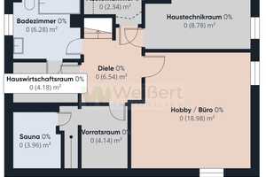 Exklusives Wohnerlebnis: Stilvolle Doppelhaushälfte 
mit ca. 187 m² Wohn- und Nutzfläche in Sackgas – Hamburg – Vorschaubild 22