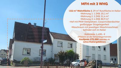 Vermietetes Mehrfamilienhaus mit 3 Wohnungen
