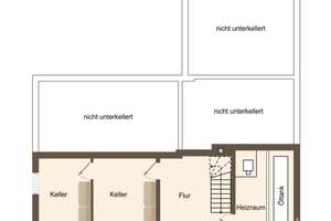 Seltene Gelegenheit! Bungalow in bester Lage Hellerns – Die vollständige Adresse der Immobilie erhältst du vom Anbieter., 49078 Hellern, Osnabrück – Vorschaubild 19
