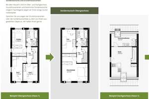 Moderne Wohnträume verwirklichen.
 – Die vollständige Adresse der Immobilie erhältst du vom Anbieter., 45472 Heißen, Mülheim an der Ruhr – Vorschaubild 12