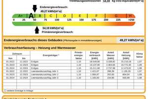 Neubau-Energieniveau zum Altbau-Preisniveau: Moderne 3Zi-DG Wohnung in bester Lage MünchenAlt-Solln! – Halbreiterstraße 21, 81479 Solln, München – Vorschaubild 32