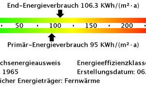 Modernisierte 3-Zi.-Whg. mit Balkon in angrenzender Nähe zu E-Haarzopf! – Spieckermannstr. 21, 45149 Fulerum, Essen – Vorschaubild 17