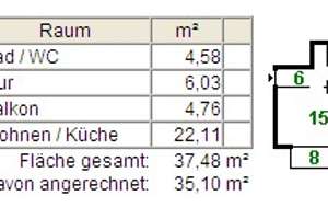 Pfiffig geschnittene 1 R. Wohnung – Saxoniastr. 31, 4319 Althen-Kleinpösna, Leipzig – Vorschaubild 7