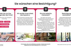 3,5 Zimmerwohnung mit Blick in die Weinberge - stadtnah und doch im Grünen - – Die vollständige Adresse der Immobilie erhältst du vom Anbieter., 70329 Obertürkheim (Ortsteil), Stuttgart – Vorschaubild 15