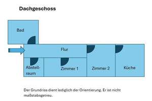 Mehrgenerationenhaus im Herzen von Kulmbach – Die vollständige Adresse der Immobilie erhältst du vom Anbieter., 95326 Kulmbach – Vorschaubild 25