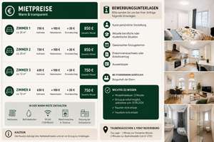 Premium WG-Zimmer in Regensburg Altstadt | Erstbezug | voll möbliert | 2 Bäder | WLAN – Taubengäßchen 3, 93047 Innenstadt, Regensburg – Vorschaubild 2