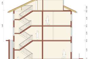 Property thumbnail 17