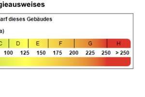 Exklusive 3-Zimmer-Wohnung mit Dachterrasse, Aufzug & Klimaanlage in Sonsbeck – 47665 Sonsbeck – Vorschaubild 15