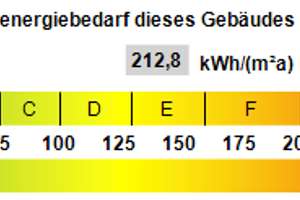 Traumhaft schönes Wohnen mit der Natur als Nachbarn... gepflegter Walmdachbungalow mit Garage auf 1 – Die vollständige Adresse der Immobilie erhältst du vom Anbieter., 96106 Ebern – Vorschaubild 33