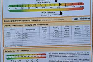 2 bezugsfreie 3 Zimmer Wohnungen im Paket mit EBK und Kachelofen,  München Denning! – Die vollständige Adresse der Immobilie erhältst du vom Anbieter., 81929 Englschalking, München – Vorschaubild 37