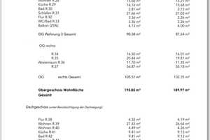 Top Renditeobjekt: Attraktives Mehrfamilienhaus nähe Krankenhaus-Mitte – Bielefeld – Vorschaubild 14